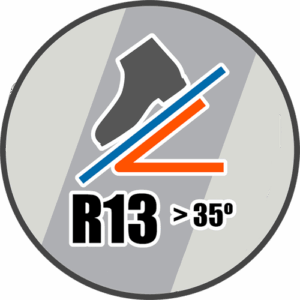 Grip Angle R13 Coefficient of Friction