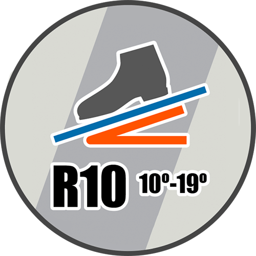 Grip Angle R10 Coefficient of Friction