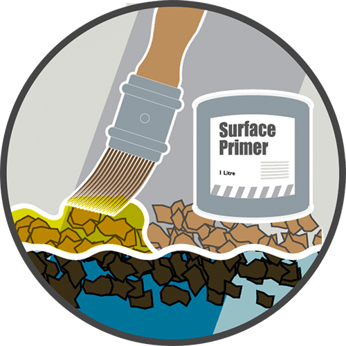 Heskins – Ancillaries Graphics_Primer-Used on porous surface