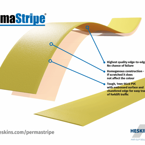 PermaStripe embossed curly annotated.png