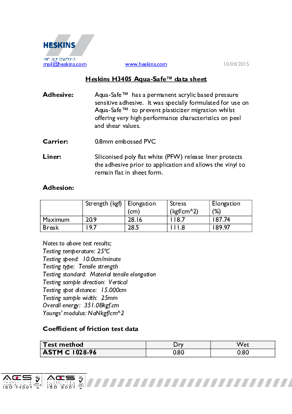 H3405 Aqua-Safe test sheet.pdf