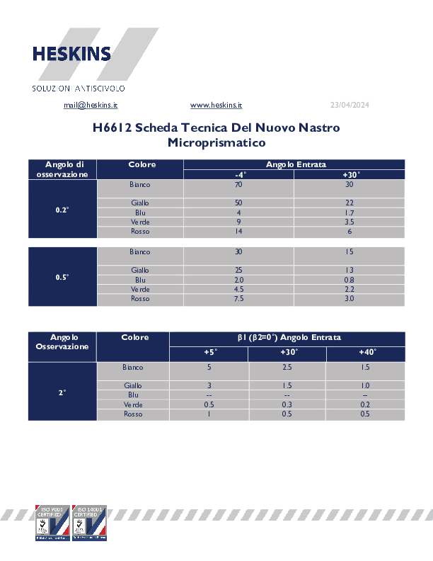 H6612 Scheda Tecnica Del Nuovo Nastro Microprismatico.pdf